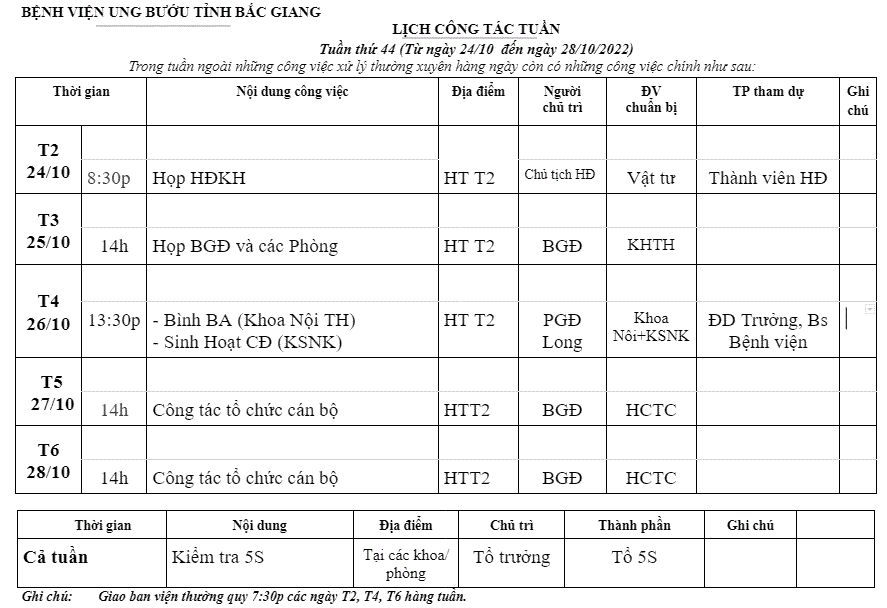 Tuần thứ 44 (Từ ngày 24/10  đến ngày 28/10/2022)
