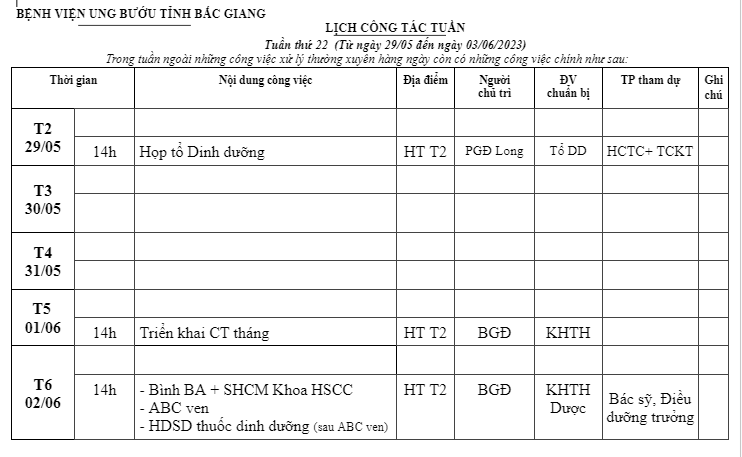 Tuần thứ 22  (Từ ngày 29/05 đến ngày 03/06/2023)
