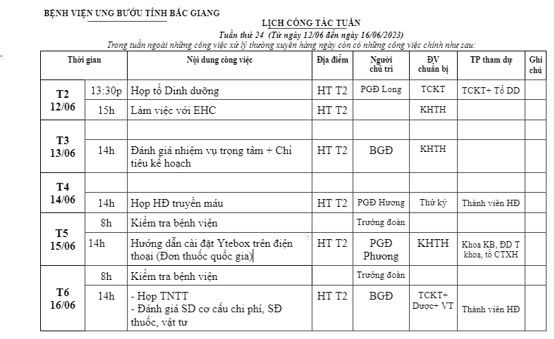 Tuần thứ 24 (Từ ngày 12/06 đến ngày 16/06/2023)