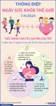 NGÀY SỨC KHỎE THẾ GIỚI 07/4/2024: "SỨC KHỎE CỦA TÔI, QUYỀN CỦA TÔI"