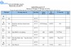 Lịch công tác Tuần thứ 30 (Từ ngày 22/7 đến ngày 26/7/2024)