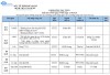 Tuần thứ 37(Từ ngày 9/9 đến ngày 13/9/2024)