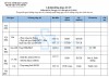 Tuần thứ 50 (Từ ngày 2/12 đến ngày 6/12/2024)