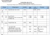 Lịch công tác Tuần thứ 2 (Từ ngày 6/1 đến ngày 10/1/2
