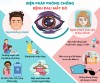 THÔNG ĐIỆP PHÒNG CHỐNG DỊCH ĐAU MẮT ĐỎ