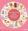 BỆNH VIỆN UNG BƯỚU TỈNH BẮC GIANG  TRUYỀN THÔNG HƯỚNG DẪN CÁC BIỆN PHÁP BẢO VỆ  SỨC KHOẺ NGƯỜI DÂN TRƯỚC ẢNH HƯỞNG CỦA  RÉT ĐẬM, RÉT HẠI.