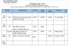 Lịch công tác tuần 10 (10/3-14-3/2025)