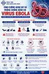 TĂNG CƯỜNG GIÁM SÁT VÀ PHÒNG CHỐNG BỆNH DO VIRUS EBOLA