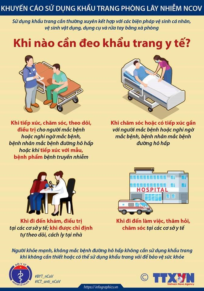 KHUYEN CAO ĐEO KHAU TRANG