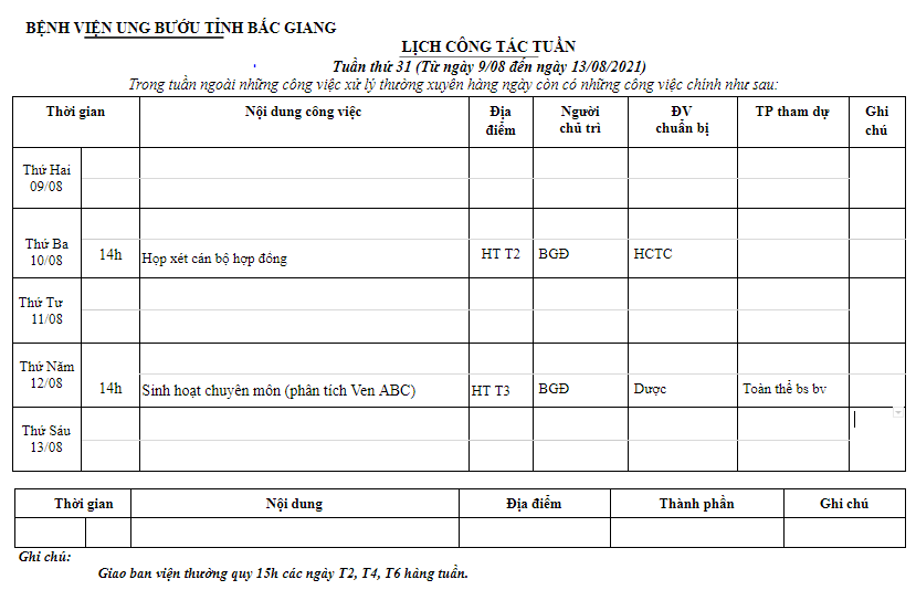 tuần 31