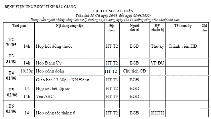 Tuần thứ 23 (Từ ngày 30/05  đến ngày 03/06/2022)
