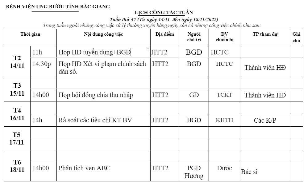 Tuần thứ 47 (Từ ngày 14/11  đến ngày 18/11/2022)
