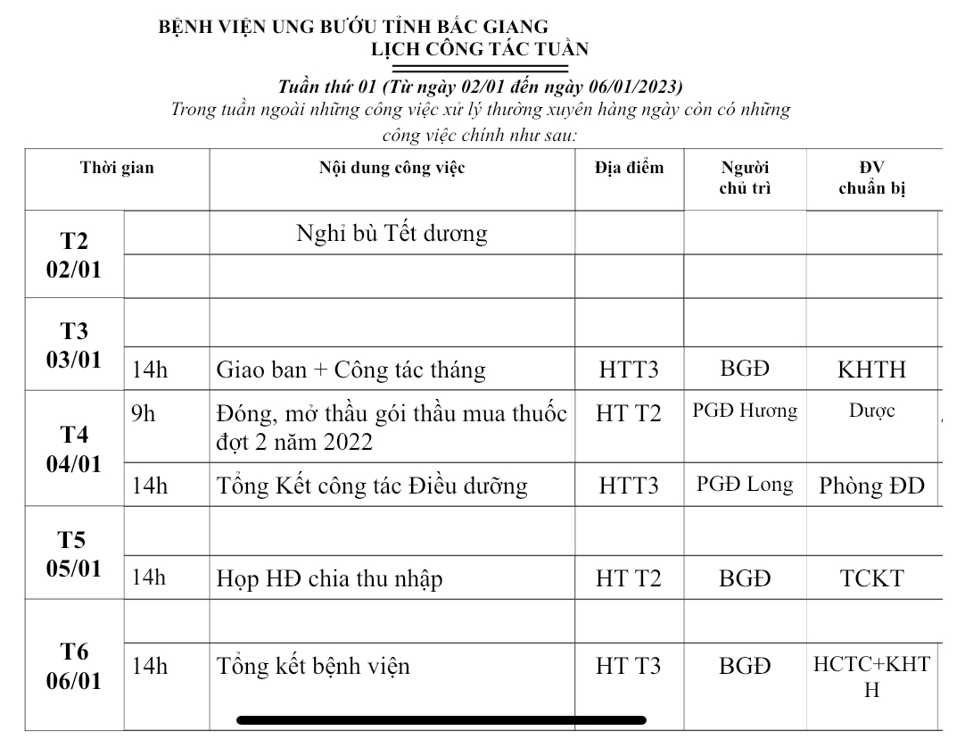 Tuần thứ 01 (Từ ngày 02/01 đến ngày 06/01/2023)