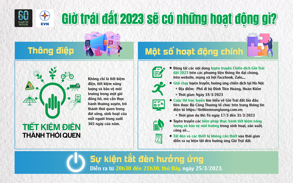 GioTraiDat2023 10032023