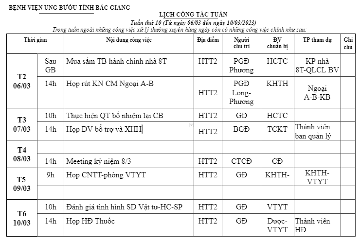 tuần 10