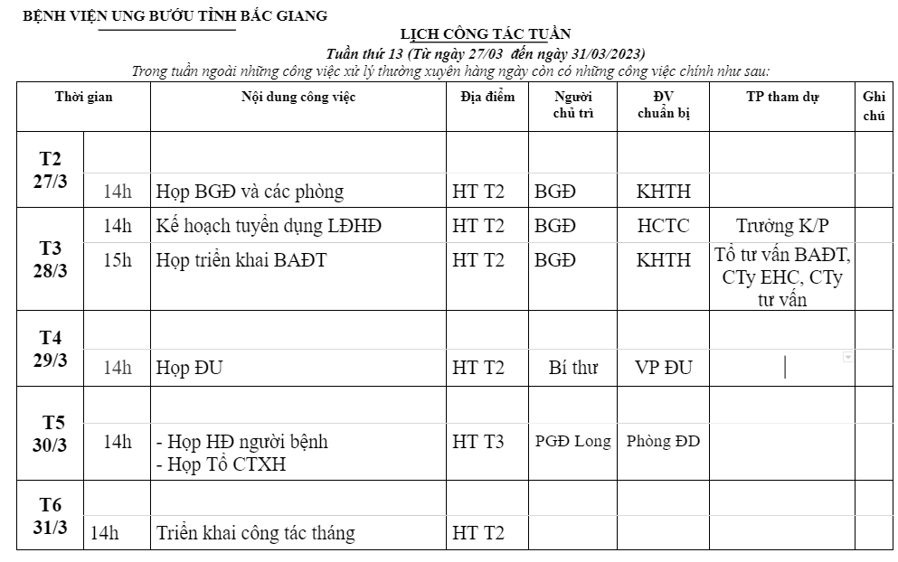 Tuần thứ 13 (Từ ngày 27/03  đến ngày 31/03/2023)