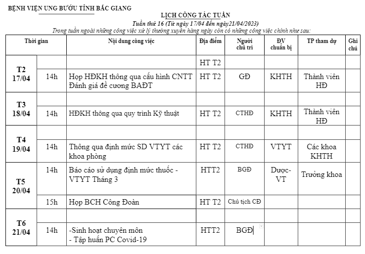 tuần 166