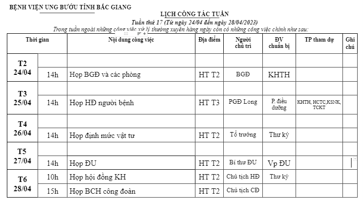 tuần 17
