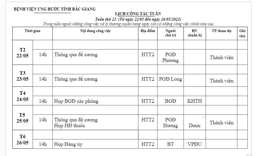Lịch công tác tuần thứ 21( 22/05-26/05)