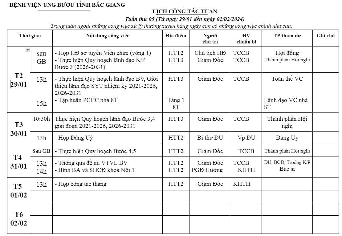 Tuần thứ 05 (Từ ngày 29/01 đến ngày 02/02/2024)