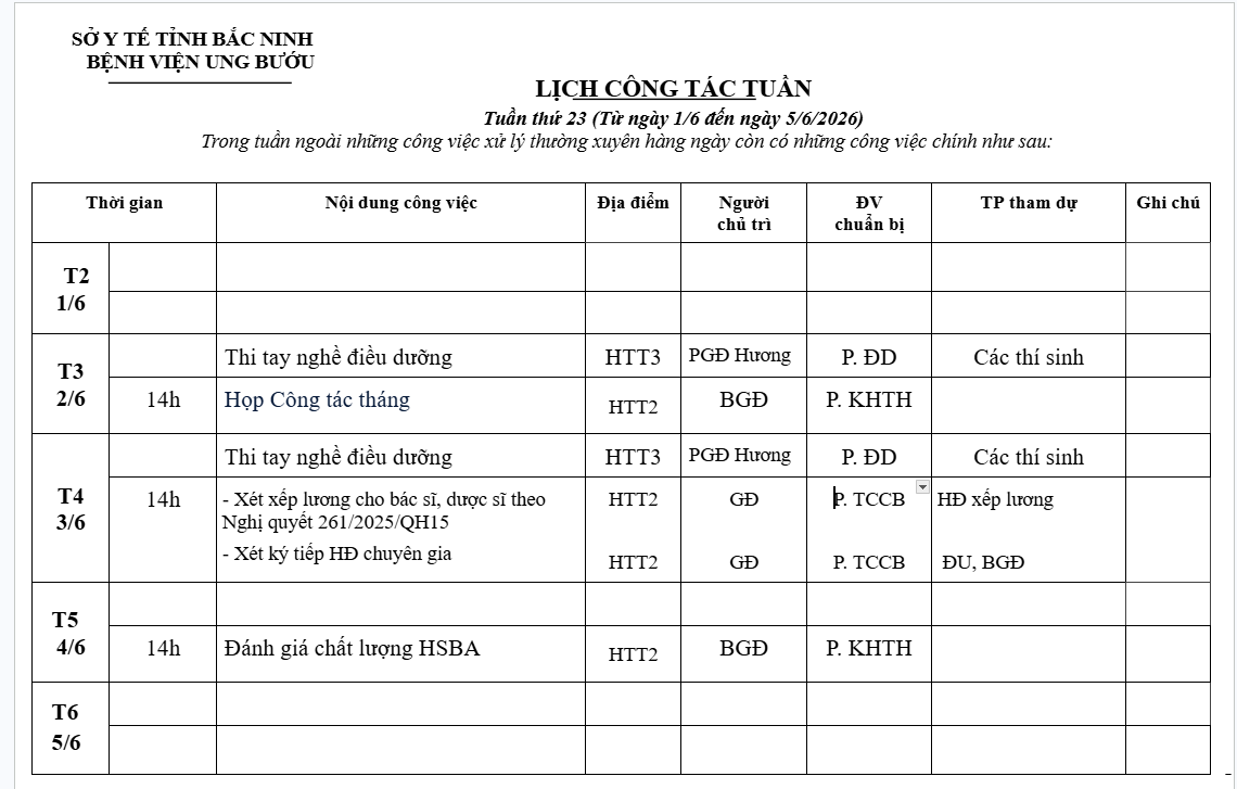 Tuần thứ 23 (Từ ngày 1/6 đến ngày 5/6/2026)