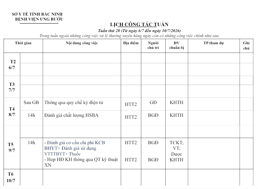 Tuần thứ 28 (Từ ngày 6/7 đến ngày 10/7/2026)
